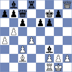 Maranhao - Rodriguez Santiago (chess.com INT, 2023)