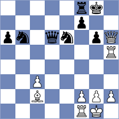 Rakotomaharo - Goldin (chess.com INT, 2023)