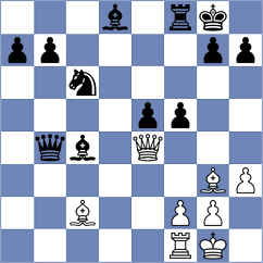 Sowinski - Nepomniachtchi (chess.com INT, 2024)