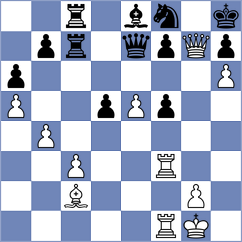 Volkov - Obon Temprano (chess.com INT, 2024)