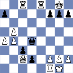 Marcziter - Levitan (chess.com INT, 2023)