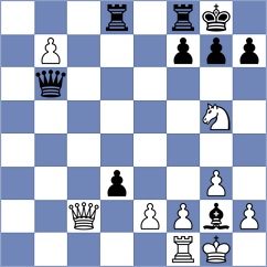 Kuznetsov - Golubka (Chess.com INT, 2020)