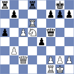 Al Tarbosh - Wilson (chess.com INT, 2023)
