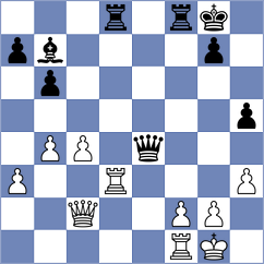 Rastbod - Colpe (chess.com INT, 2023)