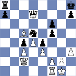 Zhao Jun - Sadhwani (chess.com INT, 2020)