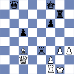 Bardyk - Zhurbinsky (chess.com INT, 2024)