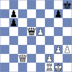 Kramnik - Lebedev (chess.com INT, 2024)