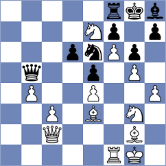 Ruiz Gutierrez - Tudor (Chess.com INT, 2020)