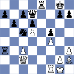 Alvarado Diaz - Suyarov (chess.com INT, 2023)
