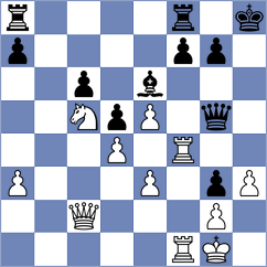 Bindrich - Mizzi (chess.com INT, 2024)