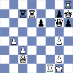 Musovic - Provaznik (Chess.com INT, 2021)