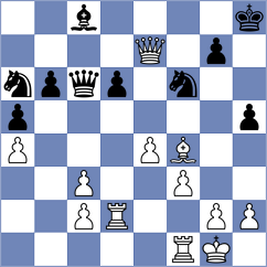 Shahade - Gelman (Chess.com INT, 2021)