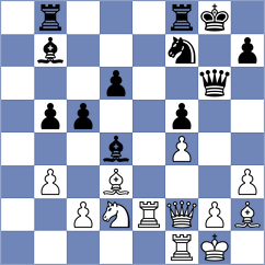 Goh - Nguyen (Chess.com INT, 2020)