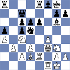 Hasangatin - Grischuk (chess.com INT, 2023)