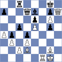 Sychev - Kohler (chess.com INT, 2021)