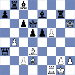 Oliveira - Donskov (chess.com INT, 2023)