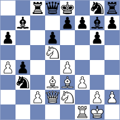Novikova - Kuzhylnyi (chess.com INT, 2023)