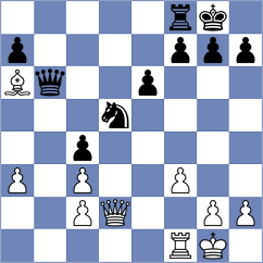 Rogov - Eljanov (chess.com INT, 2024)