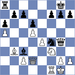 Pulkkinen - Trokhymyshyn (Chess.com INT, 2020)