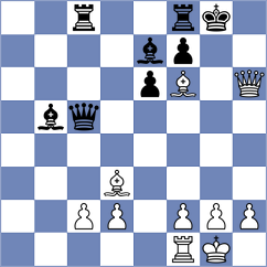 Pinheiro - Kuchava (chess.com INT, 2023)