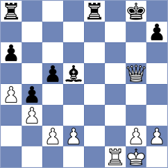 Zdybel - Alvarado (chess.com INT, 2024)