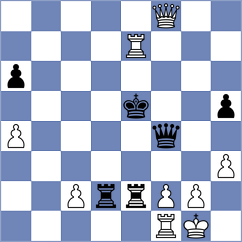 Ostrovskiy - Lopusiewicz (chess.com INT, 2024)