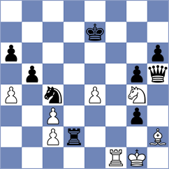 Abdrlauf - Solon (chess.com INT, 2021)