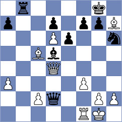 Bordi - Zavortink (chess.com INT, 2023)