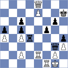 Sjugirov - Mikhailovsky (chess.com INT, 2024)