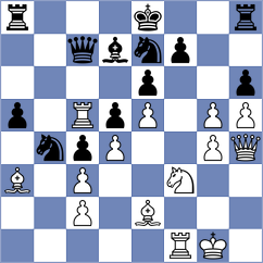 Filgueira - Yarullina (chess.com INT, 2024)