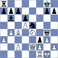 Ter Sahakyan - Khachiyan (chess.com INT, 2023)