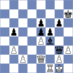 Thipsay - Sliwicka (Chess.com INT, 2020)