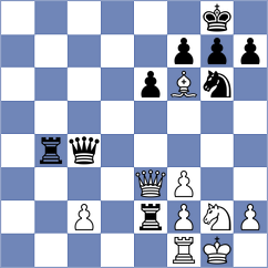 Gadimbayli - Keinanen (chess.com INT, 2023)