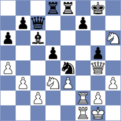 Willy - Acosta Villarroel (chess.com INT, 2024)