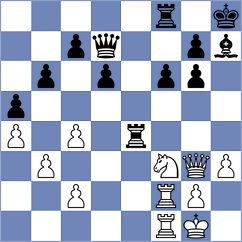 Ly - Garcia (chess.com INT, 2021)