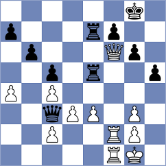 Janaszak - Kornyukov (chess.com INT, 2024)