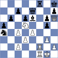 Grandelius - Cremisi (Chess.com INT, 2020)