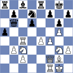 Shapiro - Mendoza Criollo (chess.com INT, 2022)