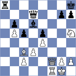 Bressy - Magallanes (chess.com INT, 2023)