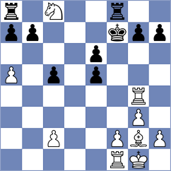 Kushko - Rodriguez (chess.com INT, 2023)
