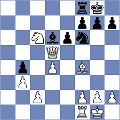 Melillo - Montano Vicente (chess.com INT, 2024)