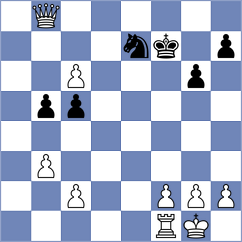 Sadovsky - Salazar Cabezas (Chess.com INT, 2021)
