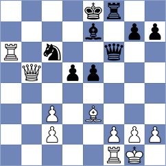 Tymrakiewicz - Hughes (Chess.com INT, 2021)