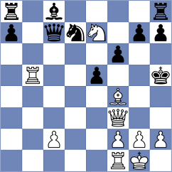 Sliwicki - Dowgird (chess.com INT, 2021)
