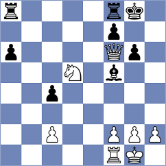 Titarov - Kuznecova (chess.com INT, 2024)