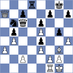 Melillo - De Silva (chess.com INT, 2024)