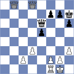 Ramos Reategui - Murillo Maldonado (Chess.com INT, 2020)
