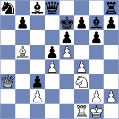 Vea - Kukreja (chess.com INT, 2024)