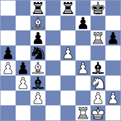 Goncharov - Iunusov (chess.com INT, 2024)