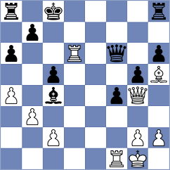 Demin - Girinath (Chess.com INT, 2021)